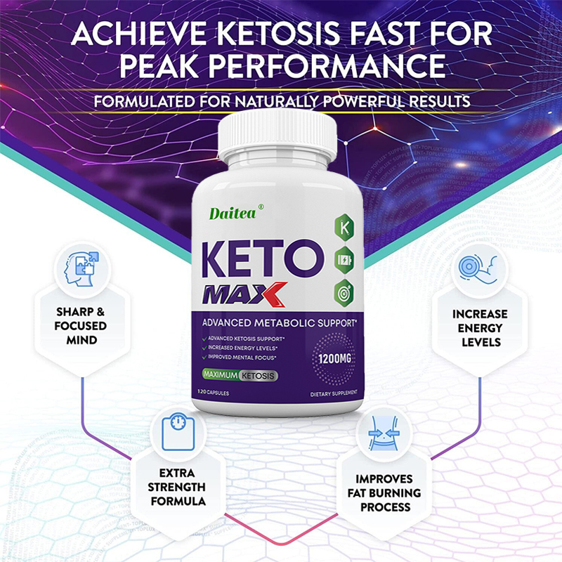 Keto BHB Exogenous Ketone Caps - Green Tea Extract Fat avaliação e preço
